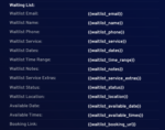 LatePoint Waiting List